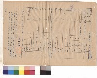 藏品(台北市立女子師範學校工程投標單)的圖片