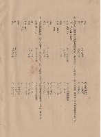 藏品(混凝土工程)的圖片