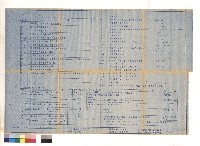 藏品(圖號目錄、圖例說明、機器設備表)的圖片