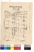 藏品(工程單價分析表)的圖片