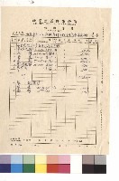 藏品(工程預算書)的圖片