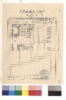 藏品(工程預算書)的圖片