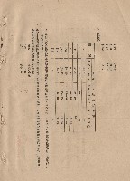 藏品(混凝土工程Ⅰ材料4，p.2)的圖片