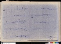 藏品(臺灣島剖面圖)的圖片