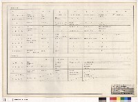 藏品(網球場管理棟內部、外部粉刷表)的圖片