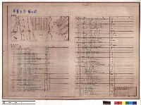 藏品(位置圖、圖面目錄)的圖片