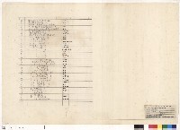 藏品(位置圖、圖面目錄-2)的圖片