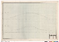 藏品(整地工程展望台整地剖面圖)的圖片