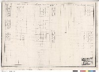 藏品(植栽工程樹木數量表)的圖片