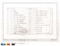 藏品(目錄)的圖片