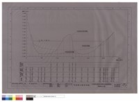藏品(明池整治縱剖面圖)的圖片