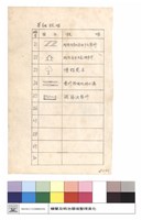 藏品(其他說明)的圖片
