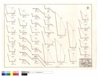 藏品(N/A)的圖片