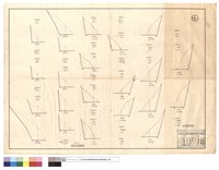 藏品(推土機部份、自謀生活榮民清除部分)的圖片