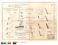 藏品(華岡道路駁坎及雙邊溝正面圖、平面圖、正面圖、灌溉道路改線及駁坎斷面圖、5cm瀝青路面施工灌入式剖面圖、福壽山道路單邊溝及整修柏油路面平面圖、護坡平面圖及正面圖、福壽山道路護坡)的圖片