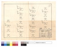 藏品(N/A)的圖片