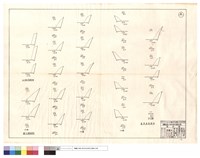 藏品(道班清除部份、160線改線部分、僱工清除部分)的圖片