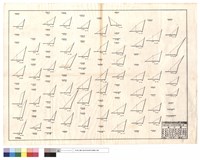 藏品(810線、811線、820線)的圖片