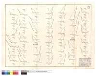藏品(築路分隊部份、僱工部份)的圖片