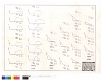 藏品(道班部份、裝載机、D7E推土机)的圖片