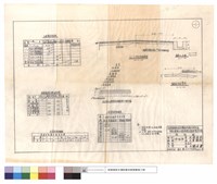 藏品(工程數量統計表、瀝青路面施工順序及用料表、底層,面層粒料級配表、五公分瀝青路面斷面、五公分灌入式瀝青碎石路面施工順序示意、新建PC水溝、賓舘前步道整修)的圖片