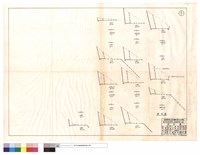 藏品(避車道)的圖片