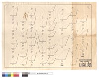 藏品(交辦,僱工部份)的圖片
