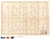 藏品(元,二,三月份)的圖片