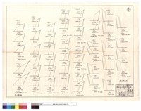 藏品(推土機改線,清除)的圖片