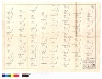 藏品(一~三月份僱工部份)的圖片
