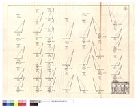 藏品(僱工部份)的圖片