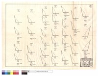 藏品(僱工部份)的圖片