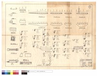 藏品(平,正面圖、A-A剖面圖、斷面圖、護欄詳細圖、鋼筋配置圖、進出水口斷面圖)的圖片