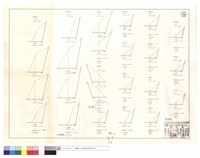 藏品(道班,僱工部份、外僱機械)的圖片