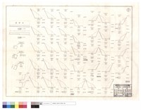 藏品(道班,機組部份、外僱,本處機械、平,正面圖)的圖片