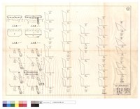 藏品(平,正面圖、改線,坍方部份)的圖片