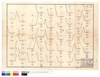 藏品(200,202線)的圖片