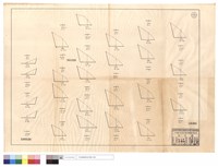 藏品(D7推土機,本處工作分隊承做、第一榮民林業工作隊)的圖片
