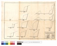 藏品(N/A)的圖片