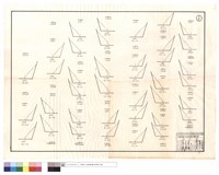藏品(N/A)的圖片
