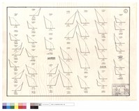 藏品(本處机械築路隊、築路分隊)的圖片