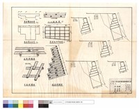 藏品(集材場平,正面圖、集材机地平面圖、A-A剖面圖、平,正,剖面結構圖)的圖片