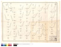 藏品(3月份810#、811#、812#)的圖片