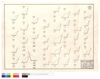 藏品(5月份811,820,810線)的圖片