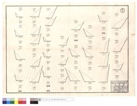 藏品(811,820線、六月份810,811線)的圖片