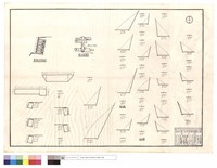 藏品(原木駁坎斷面圖、駁坎結構圖、810,820線)的圖片