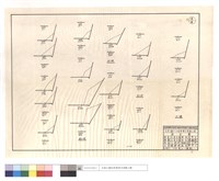 藏品(810,820線)的圖片