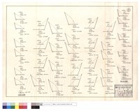 藏品(道班清除、D8推土机清除)的圖片