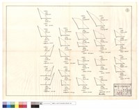 藏品(僱工清除)的圖片