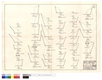 藏品(僱工清除、D8推土機改綫)的圖片